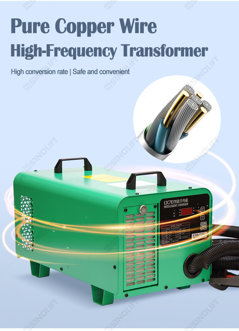 Forklift Lithium Charger