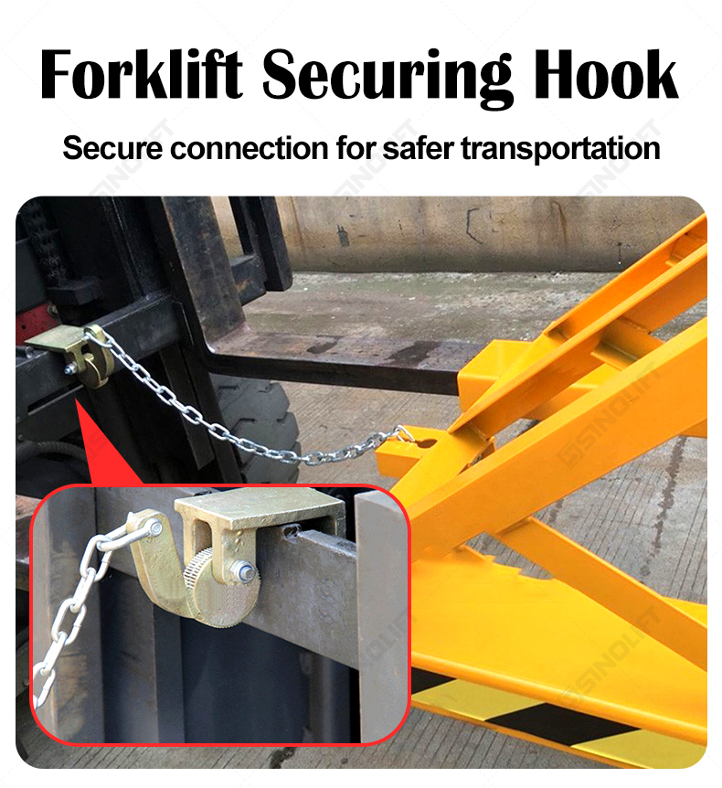 Forklift Mounted Drum Grab