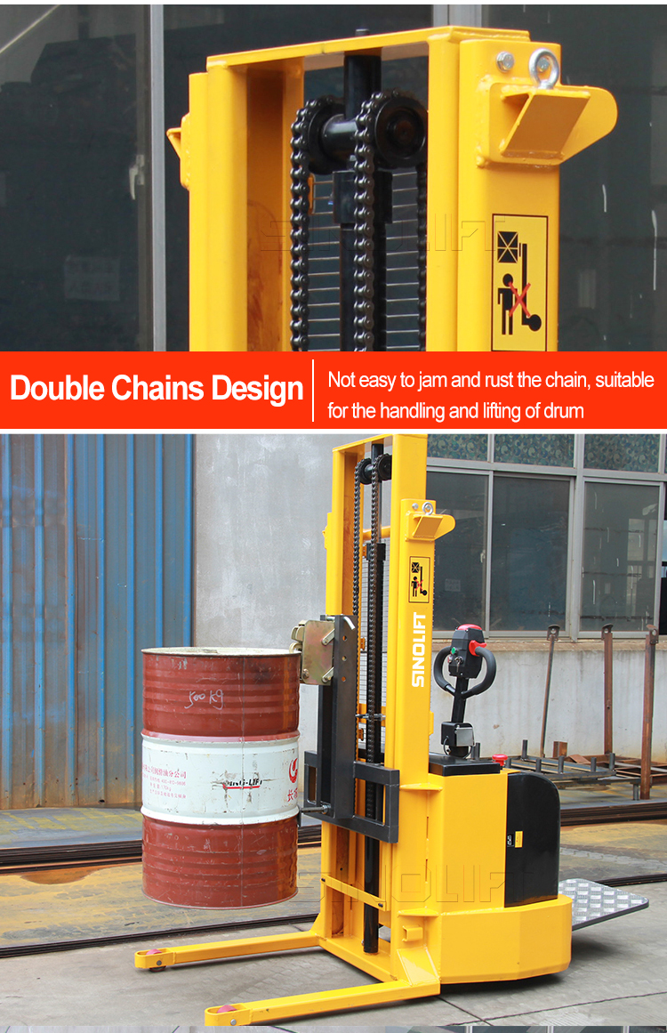 Electric Drum Handler