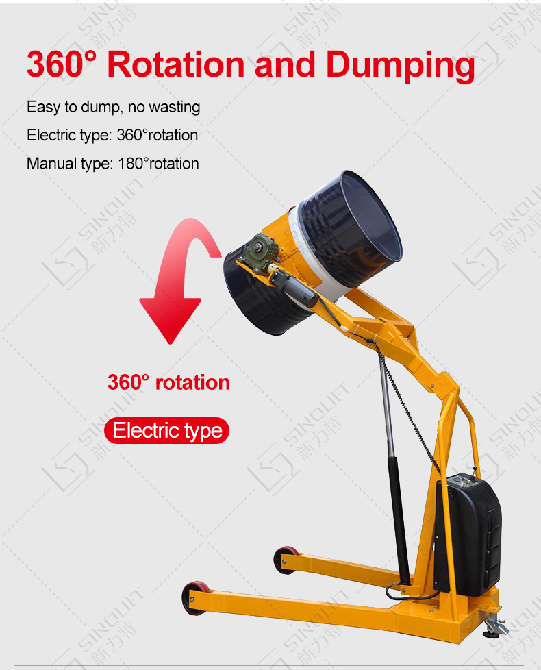 Drum Rotator