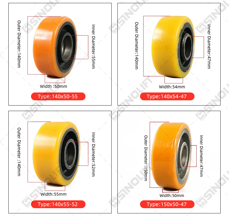 Polyurethane Caster Wheel