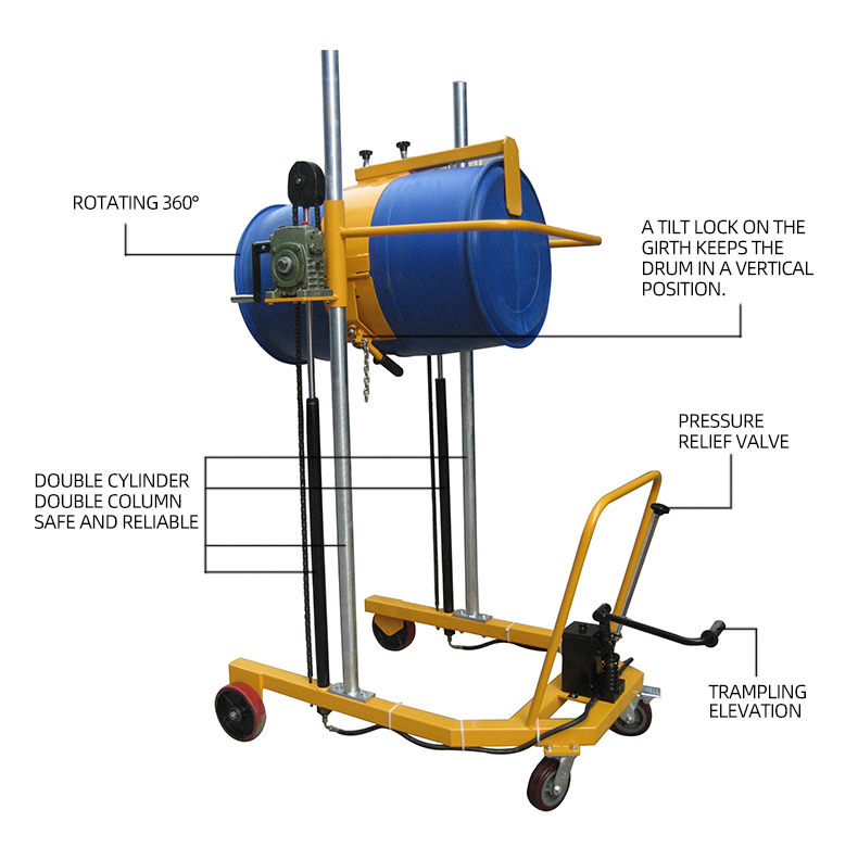 Manual Drum Dumper
