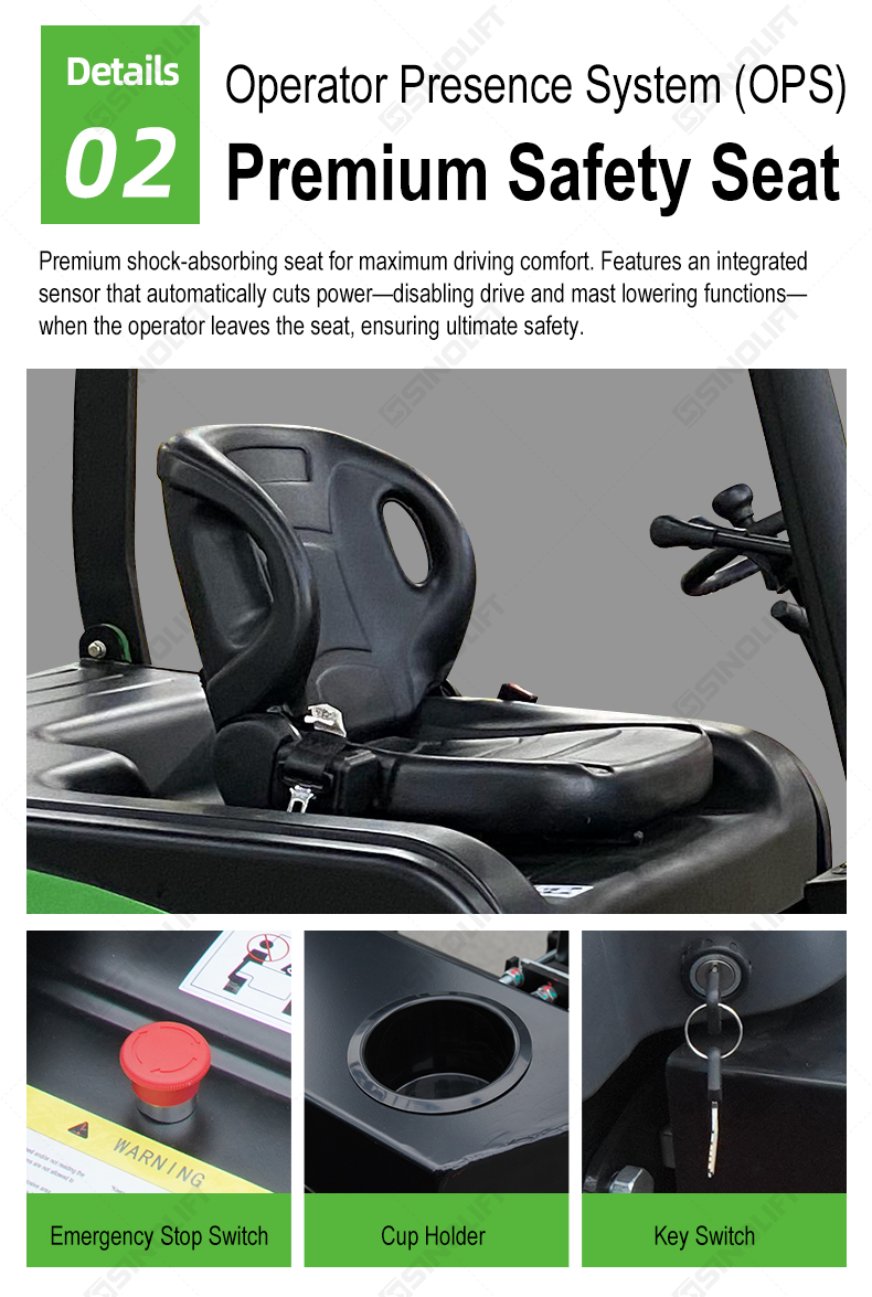 Lithium Electric Forklift