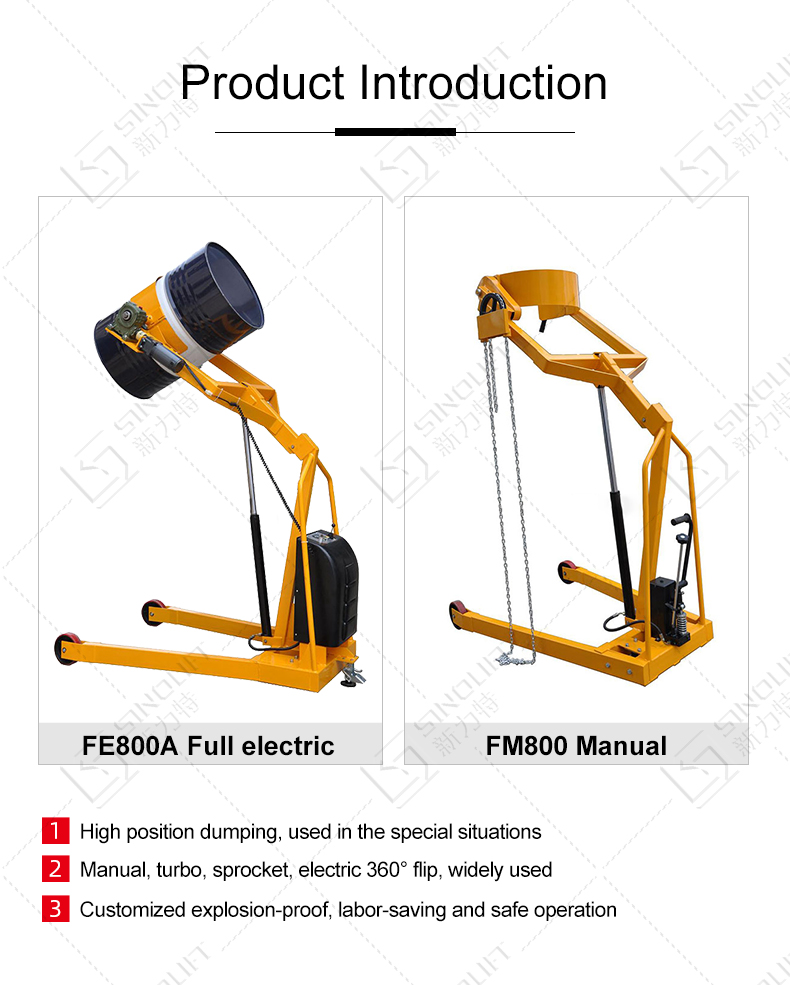 Drum Rotator