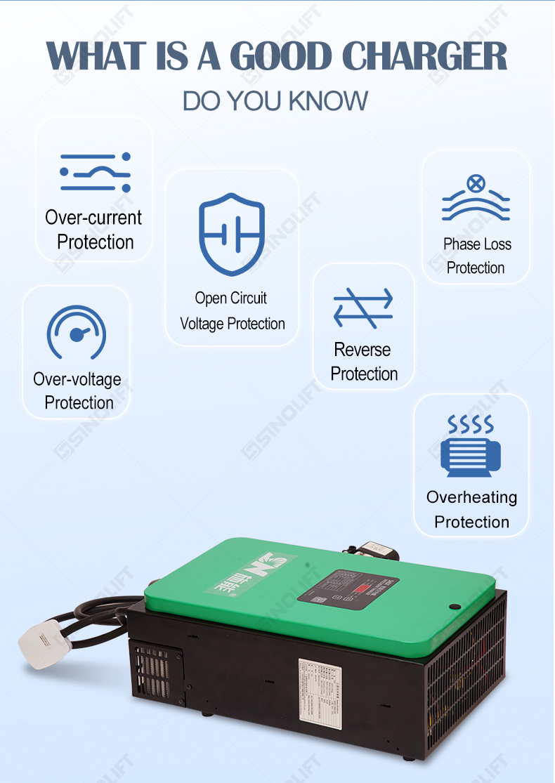 Forklift Lithium Charger