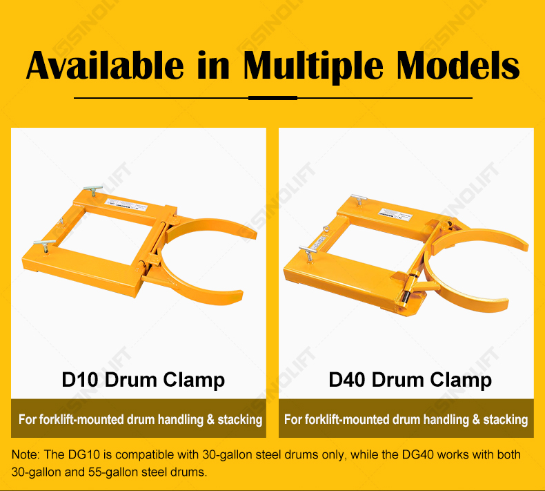 Forklift Drum Clamp