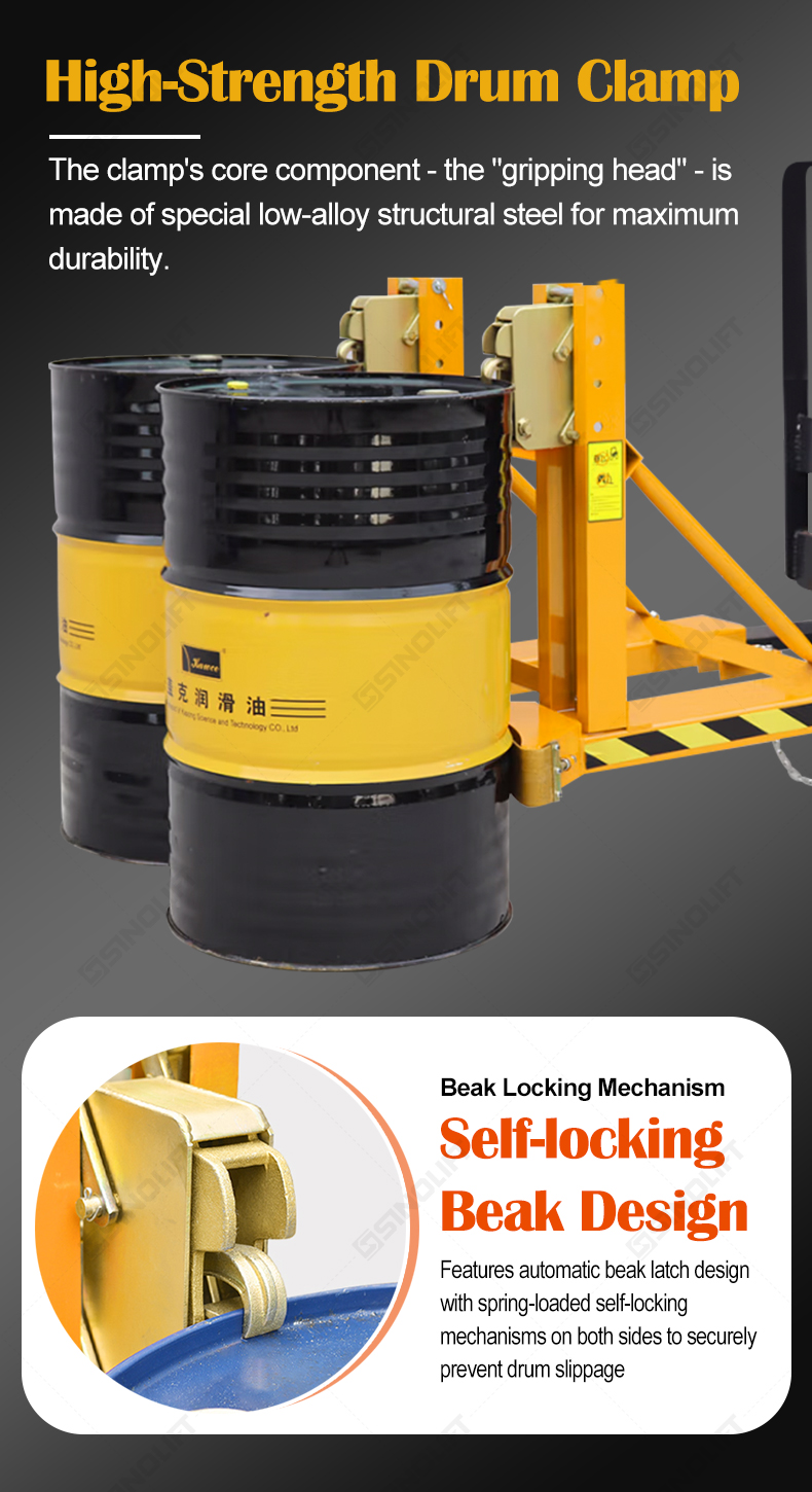 Forklift Mounted Drum Grab
