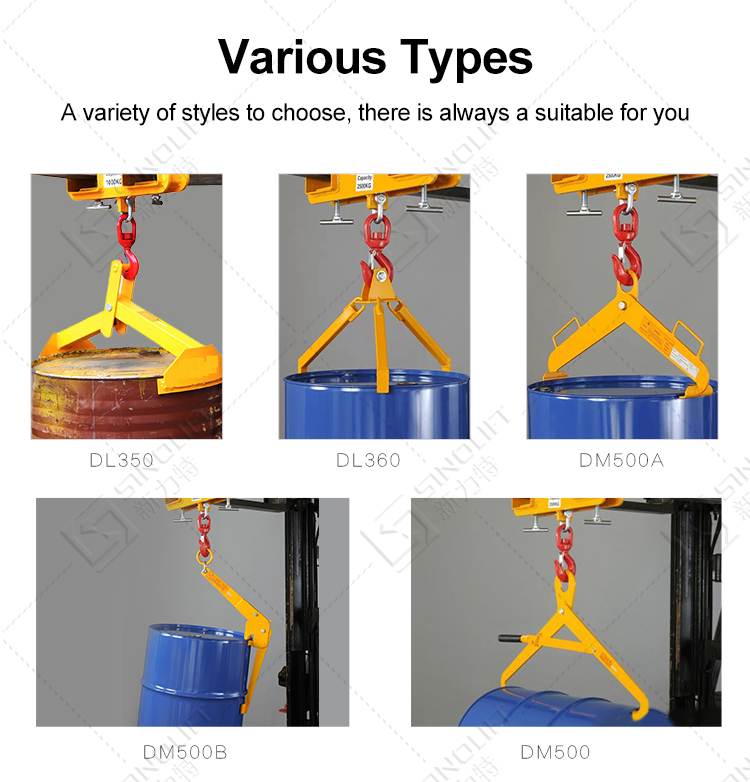 Drum Lifter