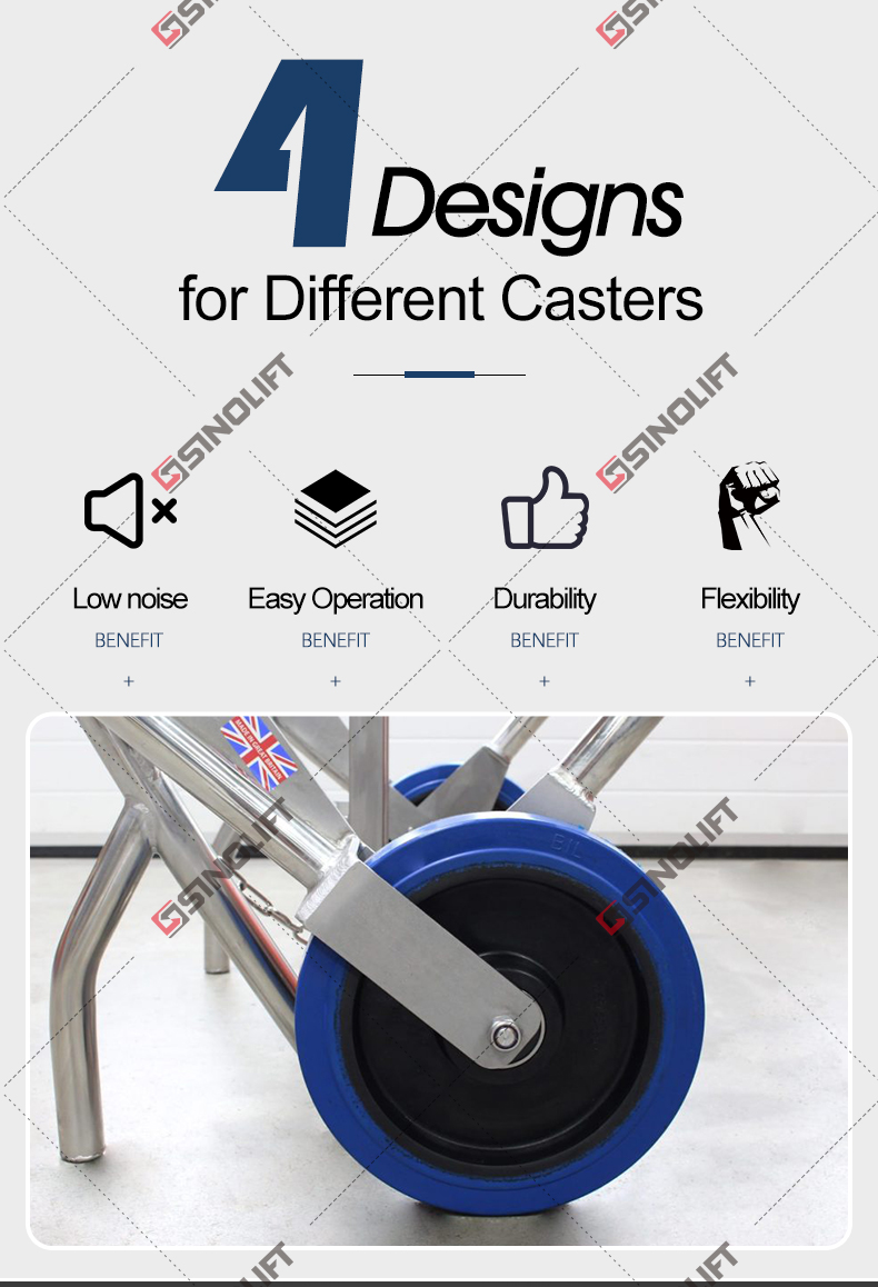 Universal Drum Trolley