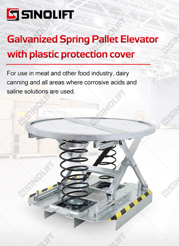 Table loader lift