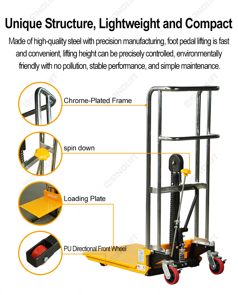 Manual Stackers