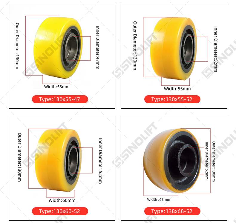 Polyurethane Caster Wheel