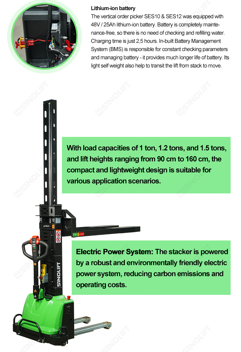Self Load Stacker