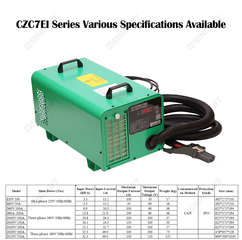 Lithium Charger