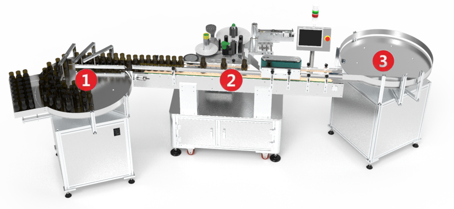 round bottle labeling machine l SKILT Machinery Supplier 