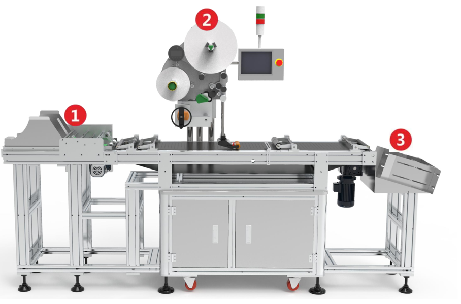 SKILT auto bag box paging labeling machine manufacturer No 1 in China 