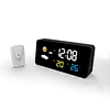 automatic weather station