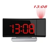 digital clock