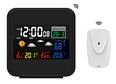 automatic weather station