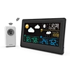 automatic weather station