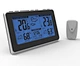 clock thermometer hygrometer
