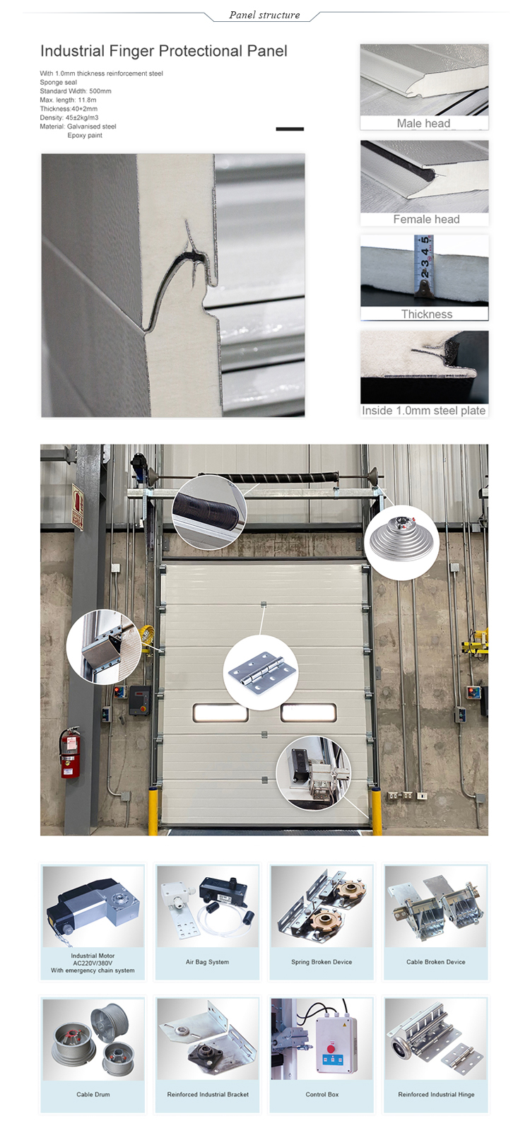 automatic overhead sectional industrial door