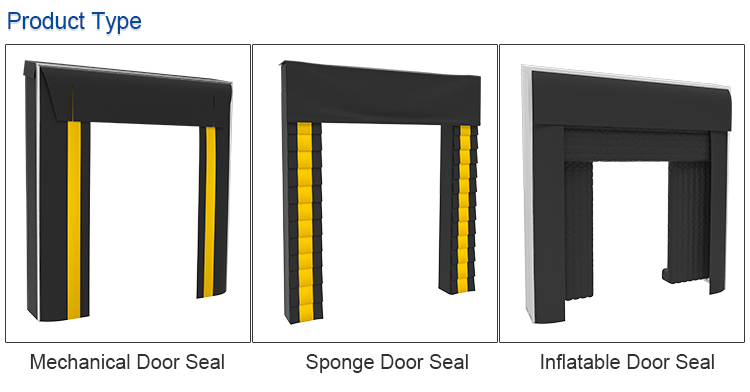 seal mechanical dock shelter