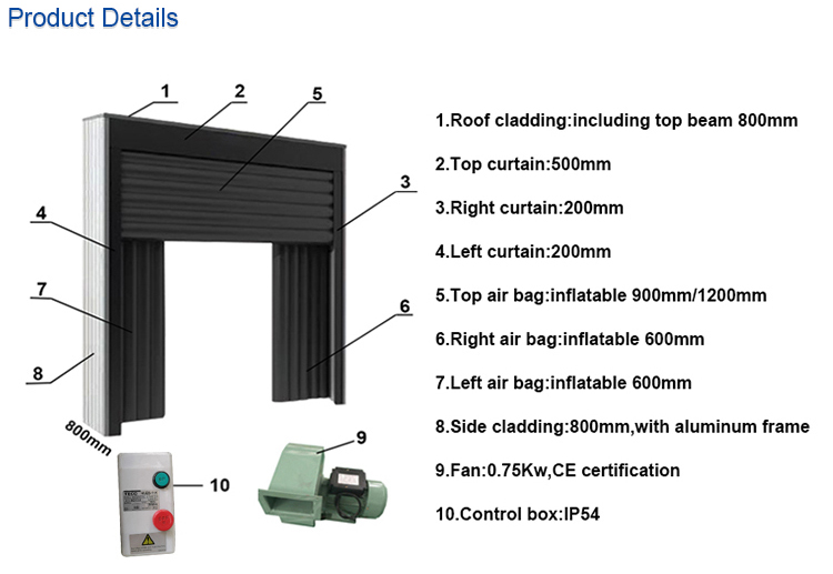 door shelter inflatable dock seal