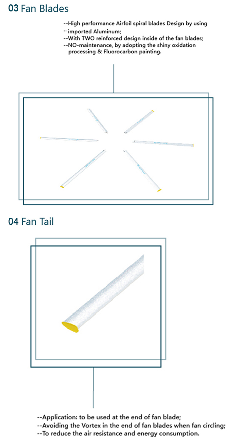automatic HVLS industrial fan