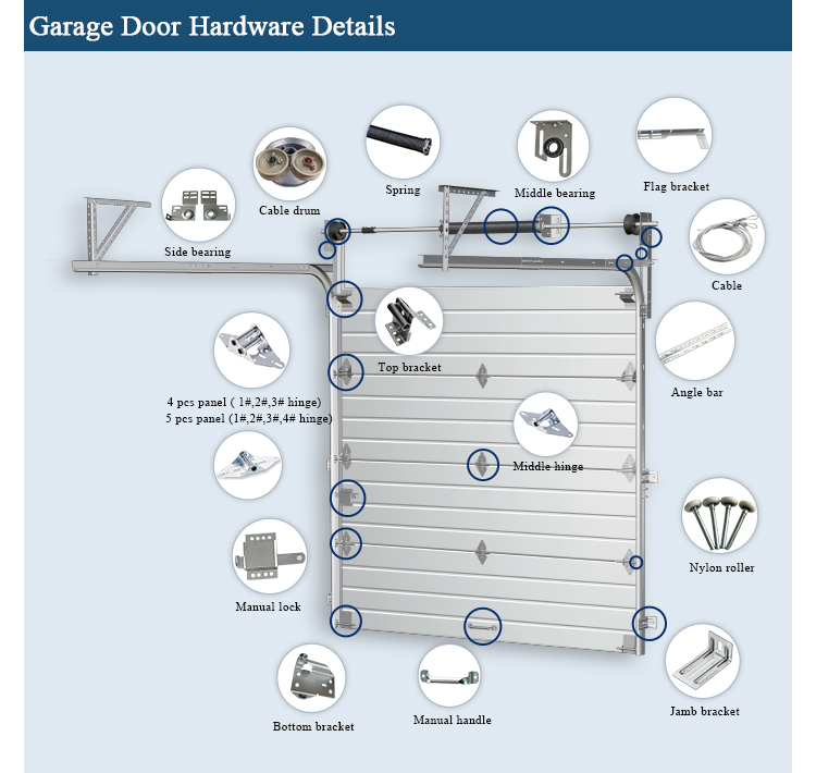 whlolesale garage door hardware kit