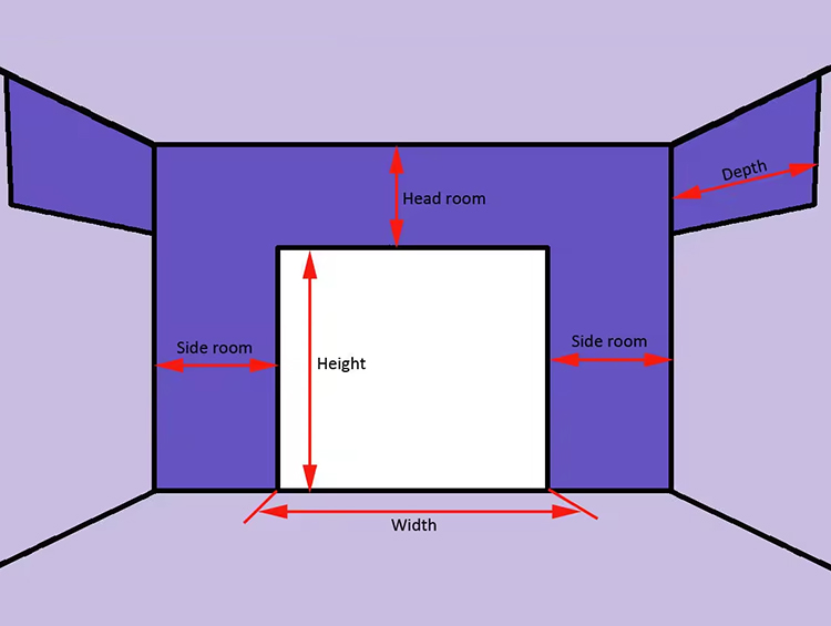 measure garage door