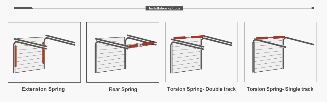 garage door manufacturing companies