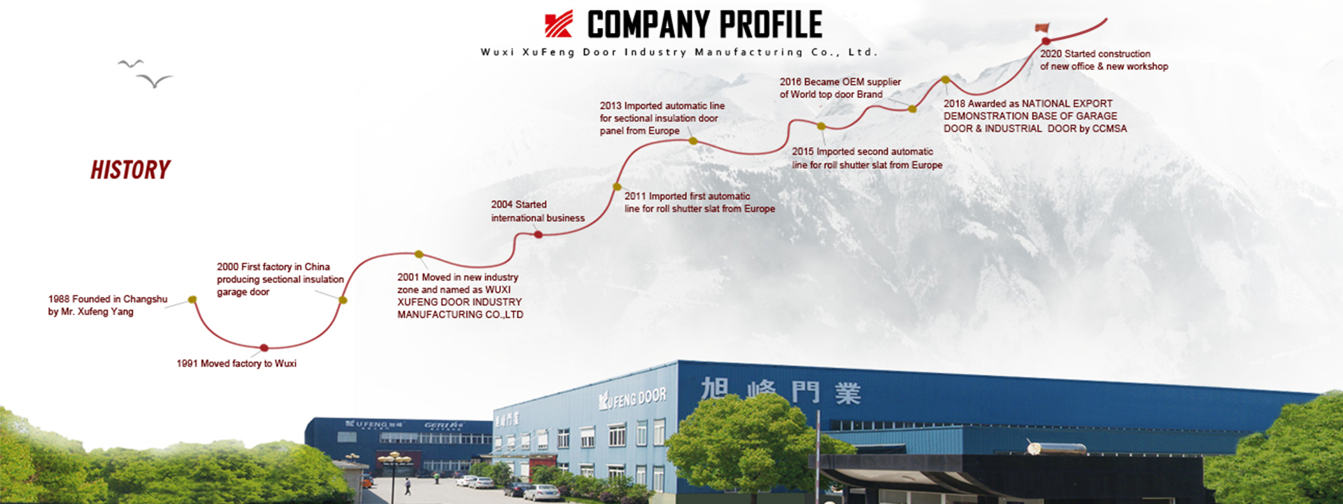 xufeng industrial garage door history