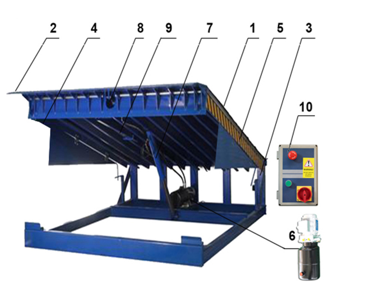hydraulic dock leveler