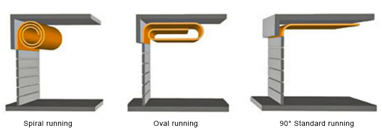 industrial aluminum rolling fast door