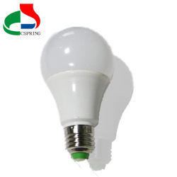 High power 3w RGB LED