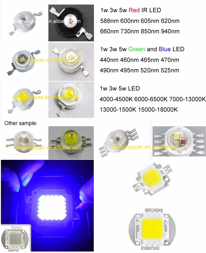 High Power UV LED