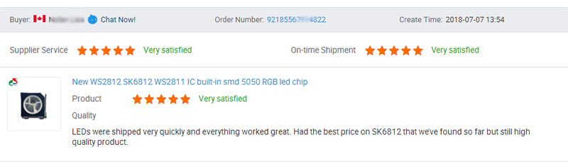 SK6812 3535 LED Chip