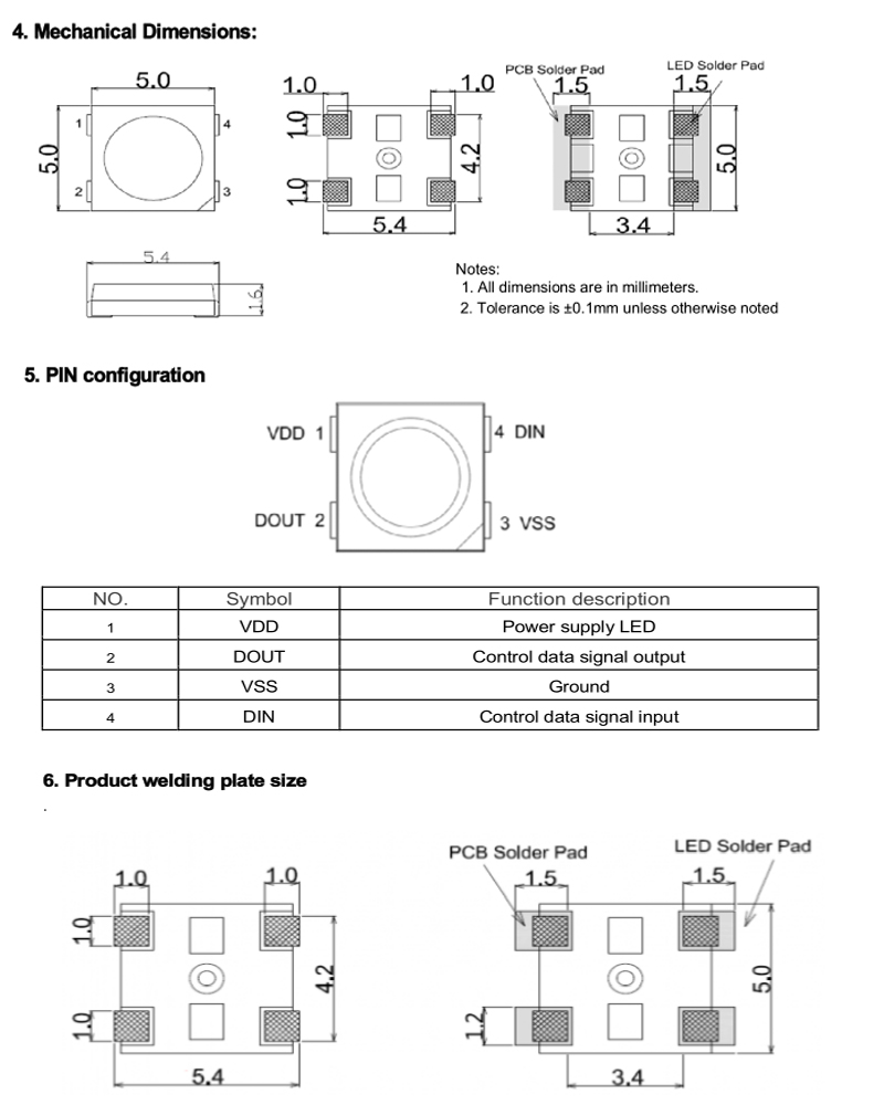 sk6812 5050 led