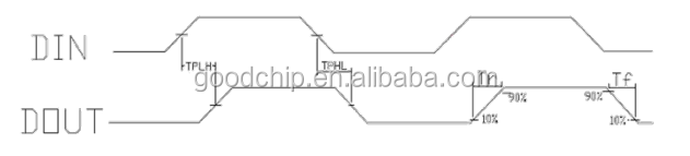 sk6812 5050 led
