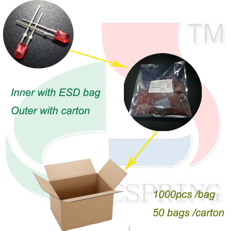 3mm led diode bi-color
