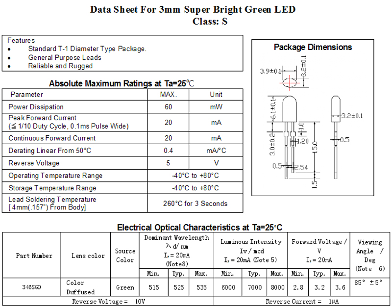oval LED