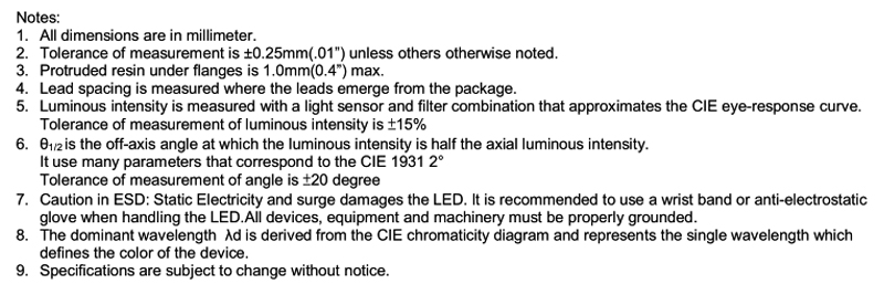 oval LED