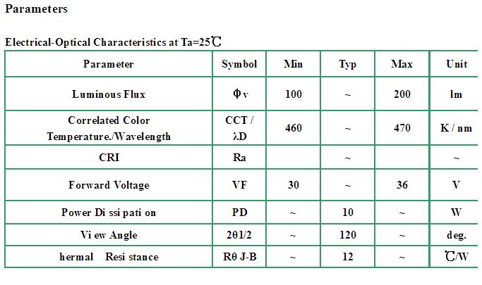 10W high power led
