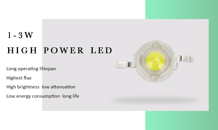 High power SMD LED