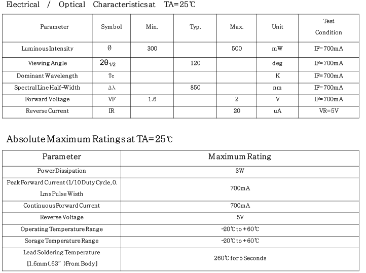 infrared SMD LED chip