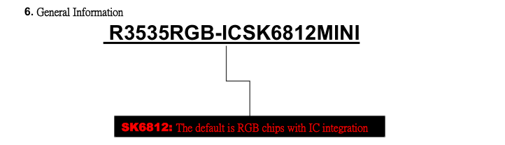 3535 RGB SMD LED SK6812MINI