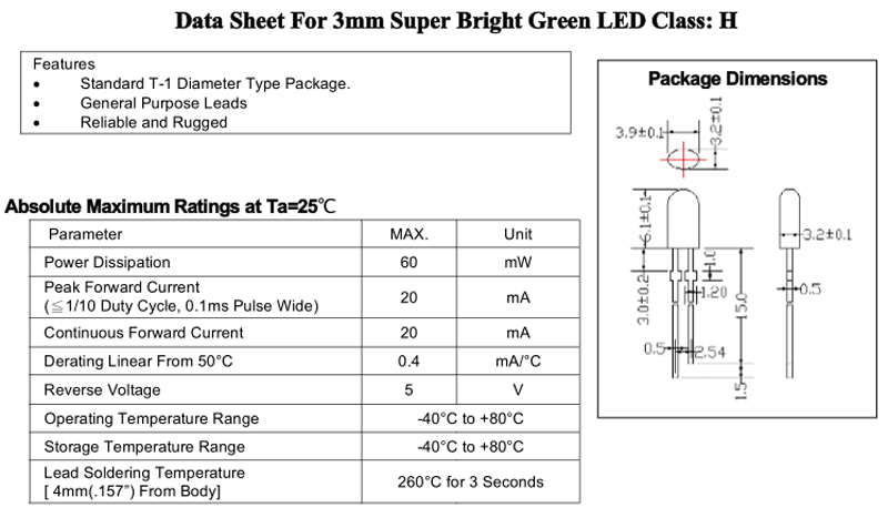 346 3mm led