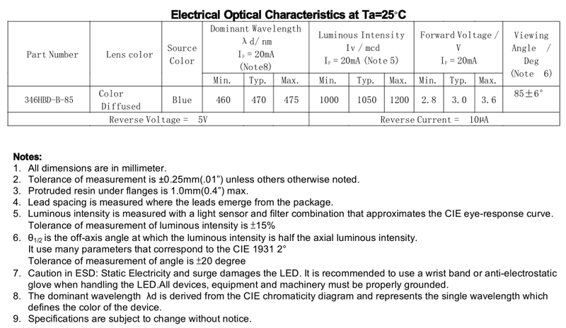 346 3mm led