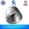 galvanized wire galvanized steel lron wire coil wire